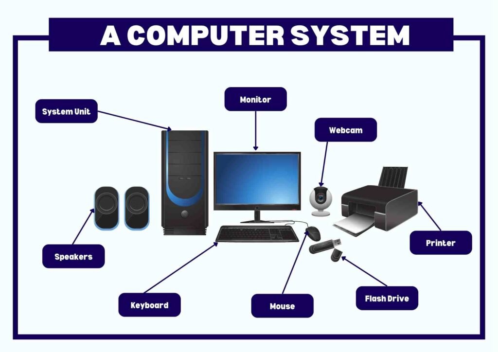 GPU CPU kya hota hai: जाने सीपीयू और जीपीयू के बीच 5 मुख्य अंतर Blog | Cayral GPU CPU kya hota hai