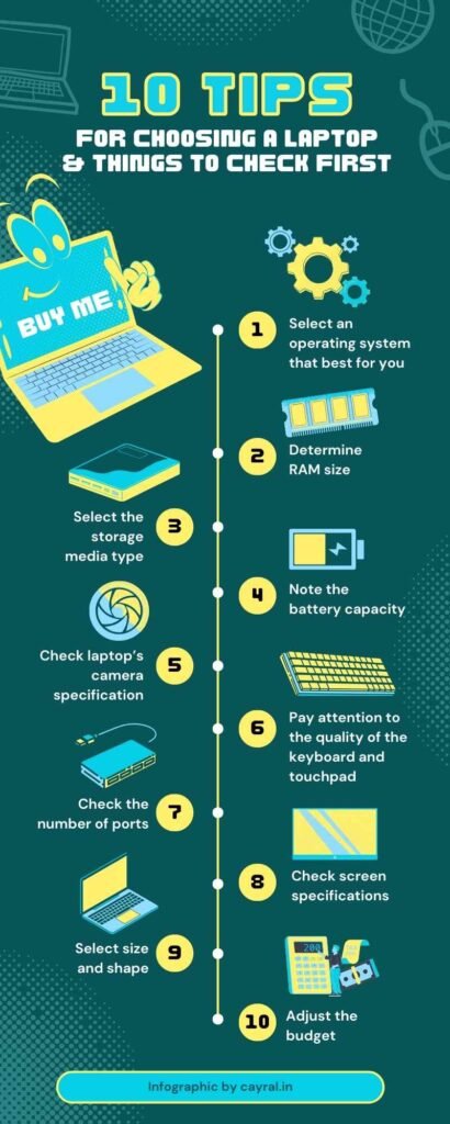 GPU CPU kya hota hai: जाने सीपीयू और जीपीयू के बीच 5 मुख्य अंतर Blog | Cayral GPU CPU kya hota hai