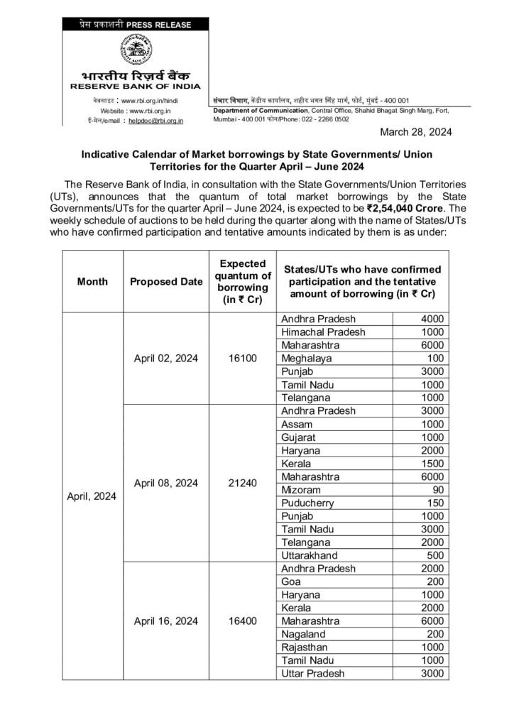 RBI Released 2024 Holidays List क्या 1 अप्रैल को बंद रहेंगे बैंक या स्कूल, क्या है छुट्टियों की समय सारणी