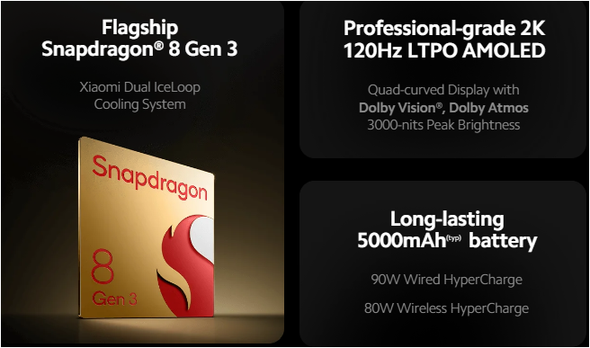 Xiaomi 14 Series Launch in India: Xiaomi 14 vs Xiaomi 14 Ultra कौन है सबसे बेहतर, किसका है ज्यादा डिमांड Blog | Cayral Xiaomi 14 Series Launch in India Xiaomi 14 vs Xiaomi 14 Ultra, who is the best, who is in more demand