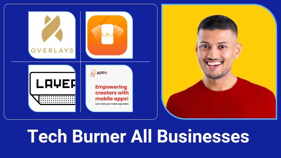 Tech Burner Wallpaper App: जानें श्लोक श्रीवास्तव के सभी बिजनेस, Overlays, Layers, AppX, FreshWalls etc Blog | Cayral Tech Burner: All business of Shlok Srivastava
