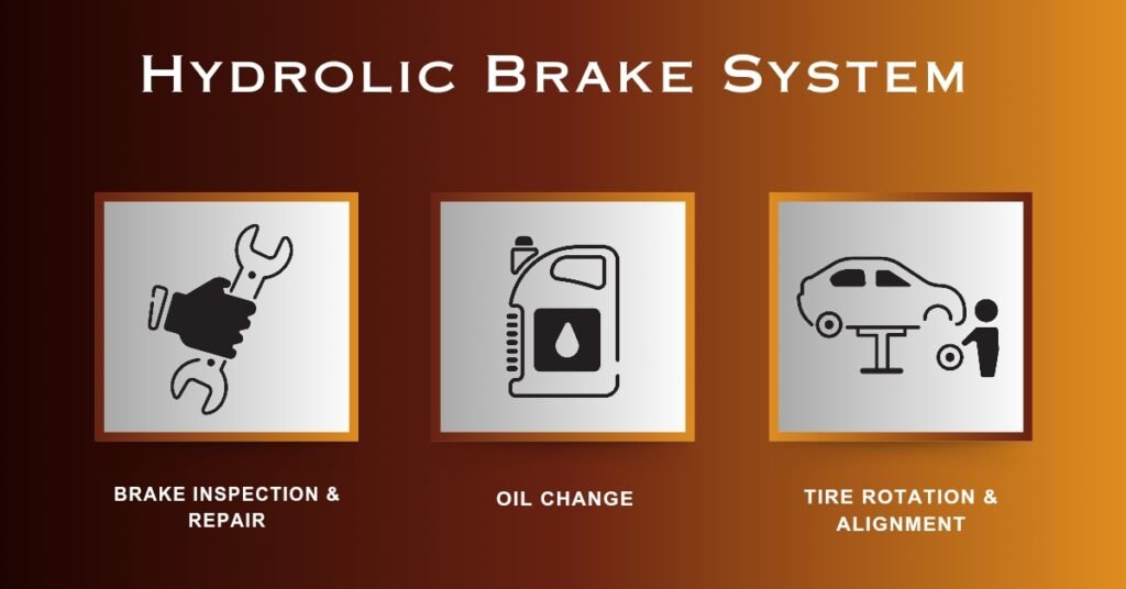 Hydraulic Brake System kya hota hai