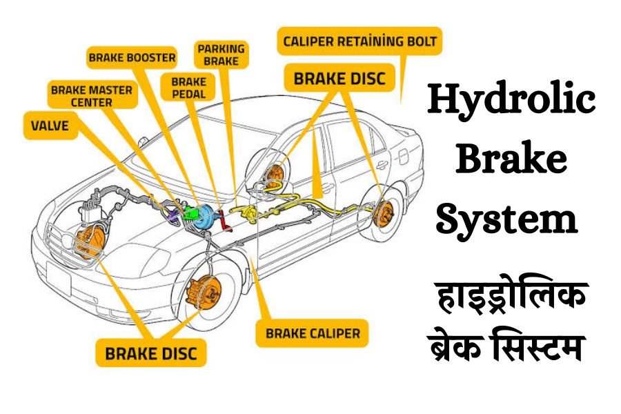 Hydraulic Brake System kya hota hai