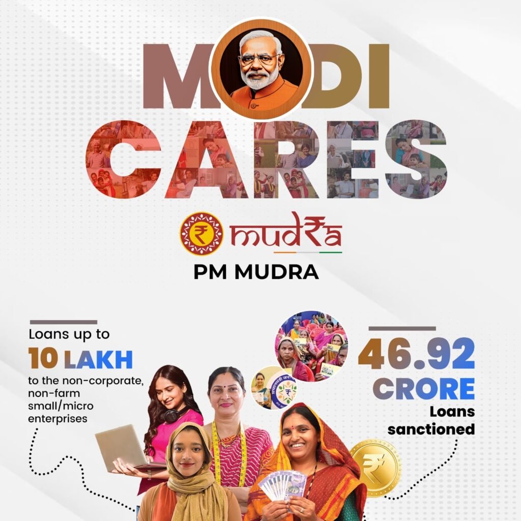 PM Mudra Loan Yojana: प्रधानमंत्री मुद्रा योजना (PMMY), छोटे व्यवसायों के लिए बड़ा सहारा Blog | Cayral PM Mudra Loan Yojana प्रधानमंत्री मुद्रा योजना