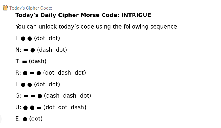 Hamster Kombat Daily Cipher September 15