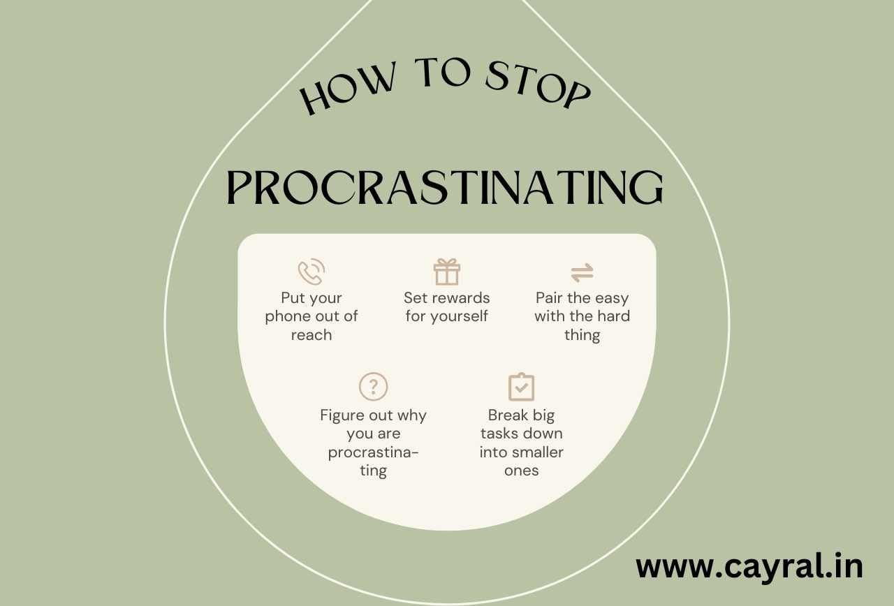 Procrastination Meaning in Hindi