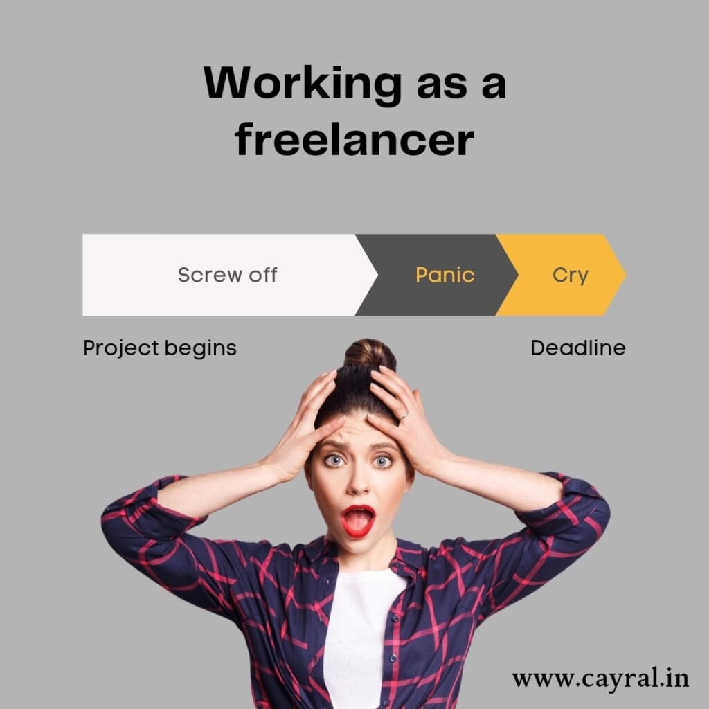 What is Freelancing in Hindi: फ्रीलांसिंग क्या है? प्रकार, फायदे, और नुकसान Blog | Cayral What is Freelancing in Hindi
