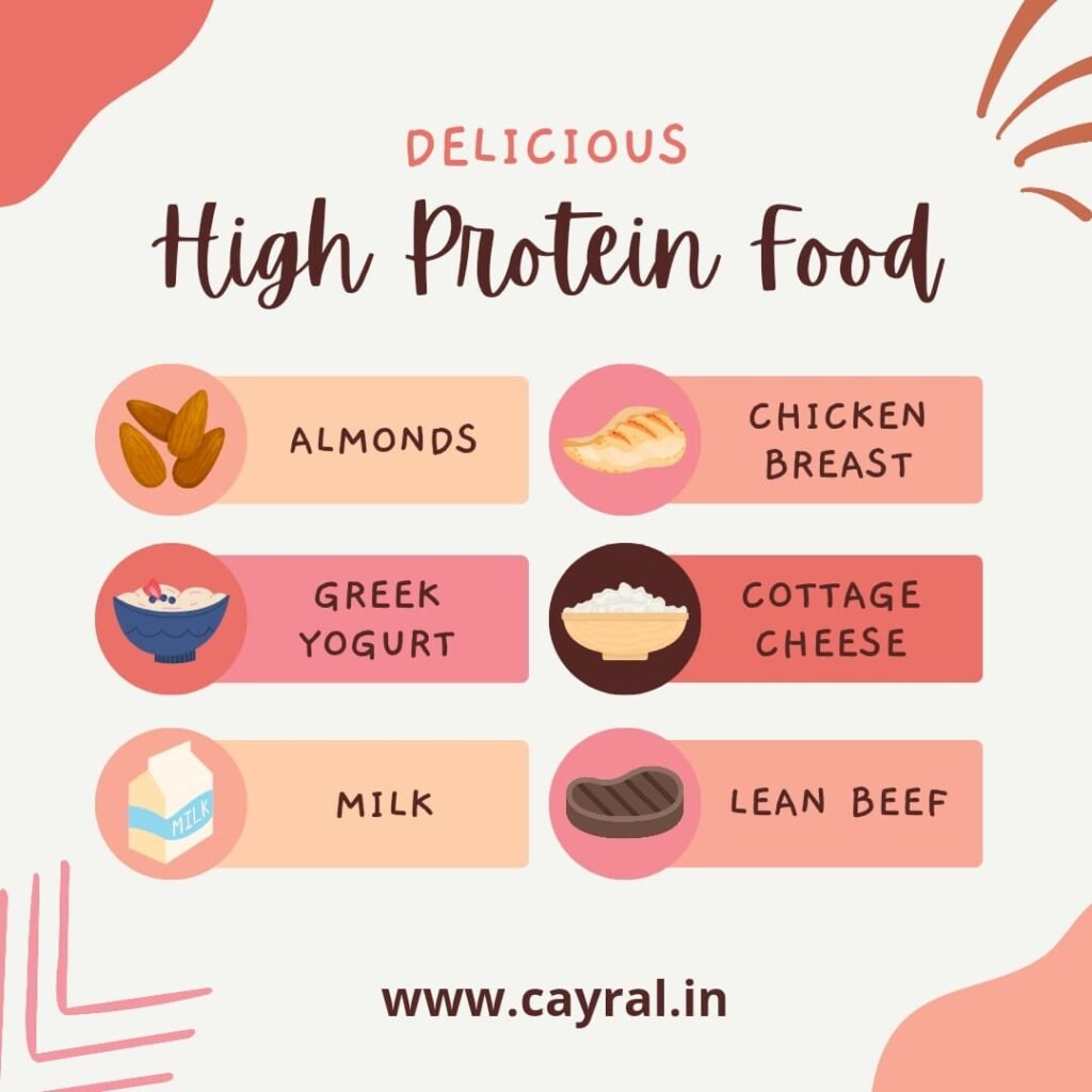 What is lean protein diet in hindi: क्या है लीन प्रोटीन? जानिए महत्व, लाभ, हानि और अनुभव! Blog | Cayral What is lean protein diet in hindi