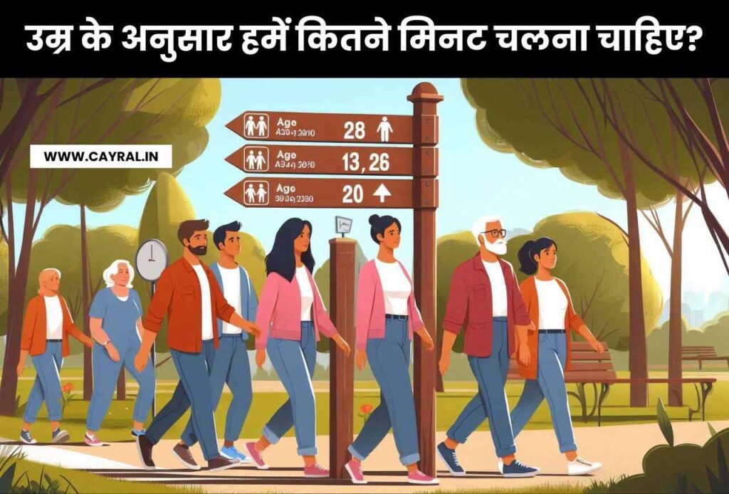 How many minutes should we walk according to age