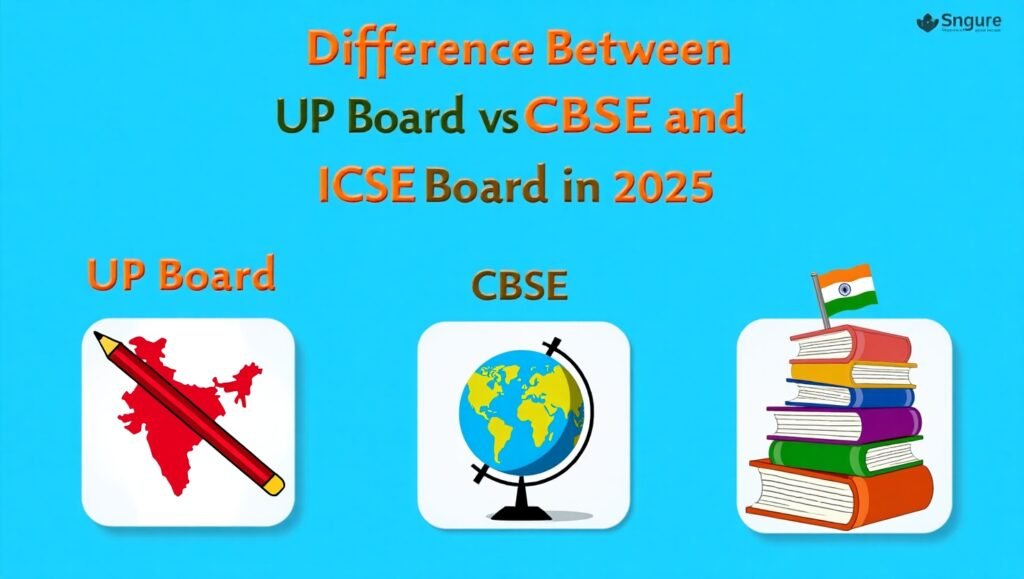 Difference Between UP Board CBSE and ICSE Board in 2025